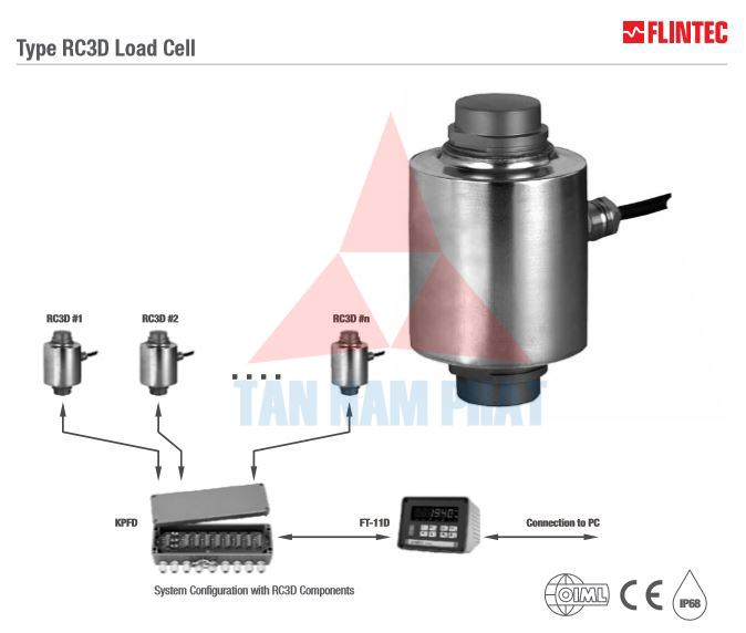 images/upload/ban-loadcell-flintec-30-tan-cho-can-o-to-dien-tu_1537428379.jpg