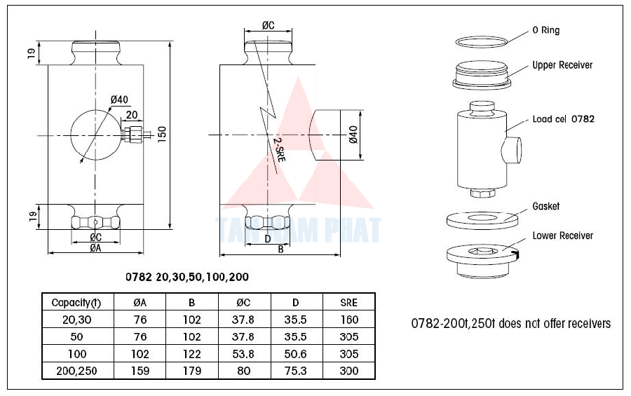 images/upload/loadcell-can-o-to-20--50-tan_1536895362.png